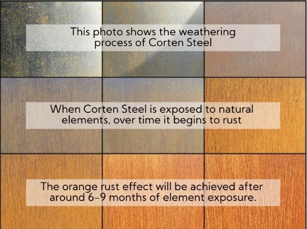 corten steel sheet corten steel sheet